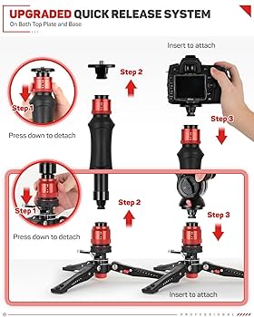 Amazon.com : IFOOTAGE Cobra 3 Strike Monopod A150S-Ⅲ Camera